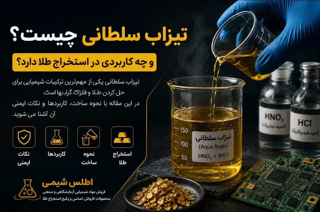 تیزاب سلطانی چیست و چه کاربردی در استخراج طلا دارد؟